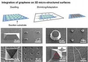 3d-graphene-1