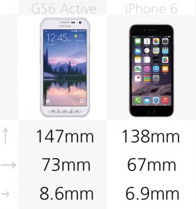 iphone-6-vs-galaxy-s6-active-8